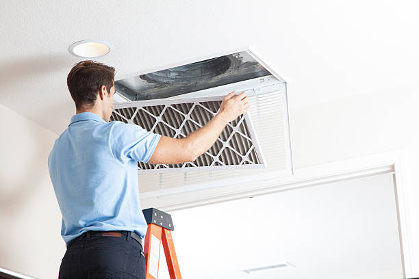 Best Ductless HVAC repair  in North Braddock, PA